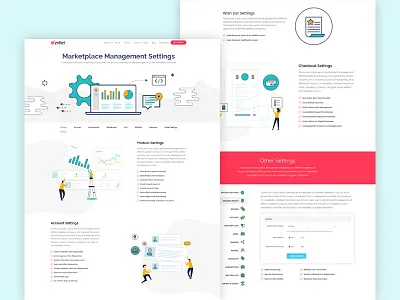 Marketplace Management Settings account settings commission settings fatbit product settings finder find market management shop marketing map commerce marketplace project scoop track dynamic shop product services smart fast negative technology withdrawal settings
