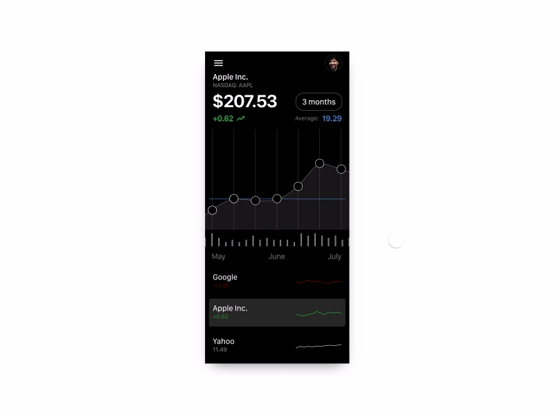 Mobile App Prototype using InVision animation design fintech invision stock swipe