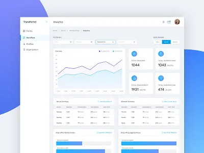 Analytics Dashboard analytics chart charts dashboard statistics stats