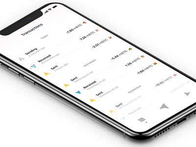 Bitcoin Wallet – Transactions bitcoin blockchain btc crypto cryptocurrency transactions wallet