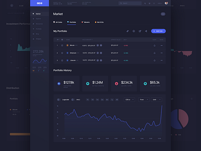 All Crypto Exchanges - Website Design accent card crypto dark dashboard graph list theme website