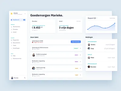Dashboard for Payroll & HR analytics chart component dashboard desktop graph modular sidebar stats tasks todo web