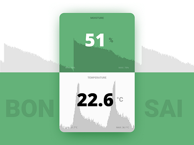 IoT — Bonsai Tracking App app arduino bonsai ios iot moisture plant temperature track tree ui web
