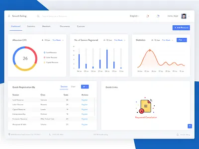 Smooth Sailing White Theme dashboard