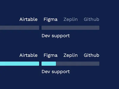 Wait, what's the designer working on? charts communication links progress project project management