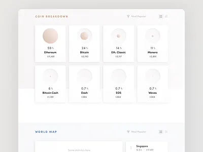 Cryptocurrency Analytics – Charts analytics bitcoin chart crypto dashboard ethereum graph metrics ui ux