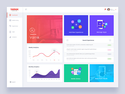 Admin Portal admin analytical analytics charts dashboard graphs portal reports user experience design