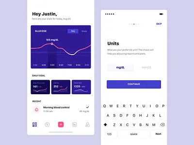 sugar.ly app brandnew chart clean dashboard goal healthcare onboarding report statistics steps white