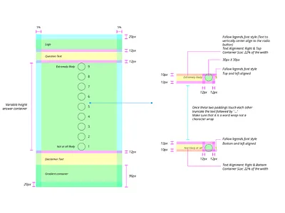 Question Type design development specification specs ui