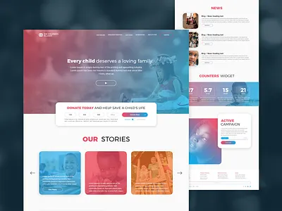 SOS Children's Villages Concept charity children donate donation sos villages