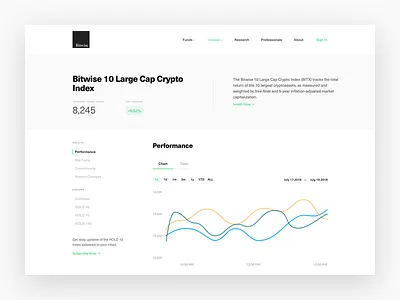 Bitwise Crypto Index Individual Web Pages crypto cryptoasset dashboard design interface product design ui ux web