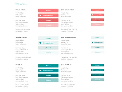TutumluAnne - UI Guide app button colors design guide layout mobile tutumluanne ui ux