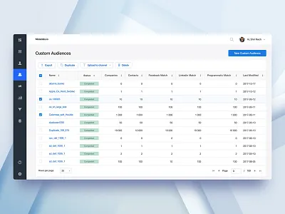 Platformix Ui for Metadata.io apps clean crm dashboard data design interface marketing metadata.io platform platformixui ui ux web