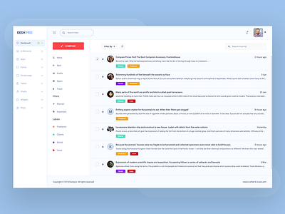 Inbox page design app chat application conversation dashboard desktop email inbox interface inbox cards designer inspiration email mail design interface message web admin apps