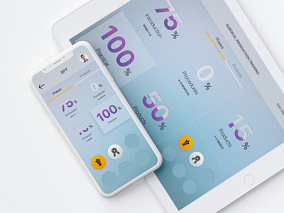 Training app android app app design blue design doctor health ios ipad mobile percentage photoshop purple