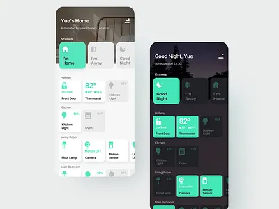 Smart Home Monitoring-D21 automation control panel dailyui dashboad dayandnight icon on off smart home tech toggle ui ux