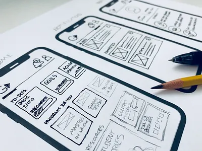 Dashboard concepts brainstorming clean concept dash board design design sprint drawing idea sketching ui user experience ux web wire frames