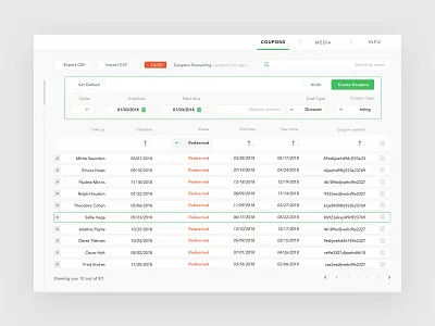 Coupon Management Dashboard admin coupon dashboad ecommerce hebrew info card list manage management app management system product webapp