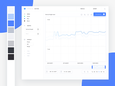 Dashboard dash board minimal ui ux webdesign white
