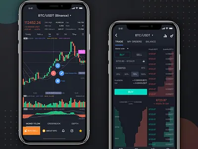 Block chain page bitcoin blockchain bituniverse black block chain candlestick chart exchange quotes trade transaction