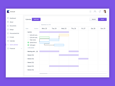 Kanler - Gantt Calendar 2d analytics app app animation apps calendar calendar design charts clean dashboard design finance gantt graph illustration landing mobile ui ux web