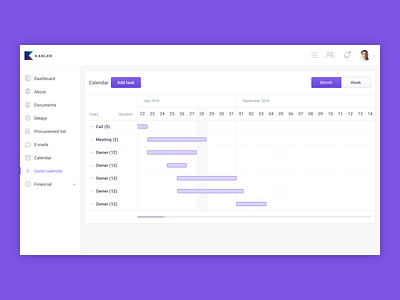 Kanler - Gantt Calendar (Month) 2d analytics app app animation apps calendar calendar design charts clean dashboard design finance gantt graph illustration landing mobile ui ux web