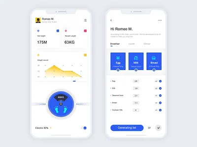 Intelligent Scale App Concept app design healthy illustration intelligence ui weight