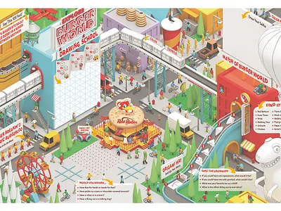 Red Robin Summer Kids Menu 3d architecture c4d cinema 4d city kids menu menu model red robin render restaurant town