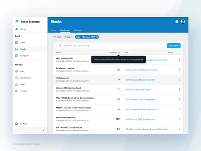 5G Network Policy Manager application material design sketch software ui ux webapps zeplin
