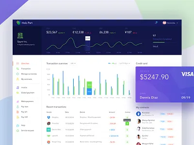 Online payment solution accounting app admin admin interface admin pannel admin ui analytics chart dashboard ui data data visualization graph information architect invoicing app saas saas dashboard transaction app uiux uiux design user dashboard web application