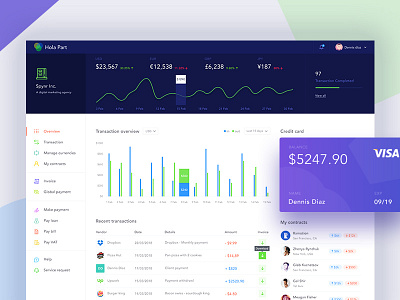 Online payment solution accounting app admin admin interface admin pannel admin ui analytics chart dashboard ui data data visualization graph information architect invoicing app saas saas dashboard transaction app uiux uiux design user dashboard web application