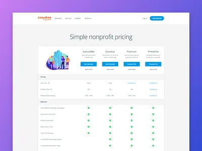 WIP Pricing Comparison Chart chart clean comparison illustration interface plans pricing pricing page pricing plan pricing plans pricing table product responsive table typography ui ux web web design website