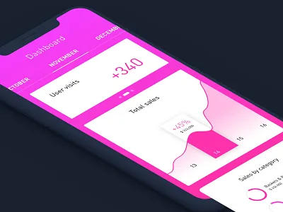 App Dashboard app clean clear design interface simple ui ux