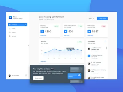 Analytics Dashboard activity feed analytics chart dashboard funnel graphs product settings statistics ui ux