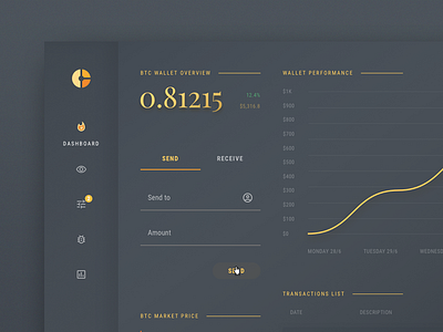 Cryptocurrency Wallet analytics bitcoin blockchain cryptocurrency dashboard wallet