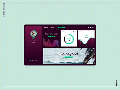 Analytics Chart analytics challenge chart dailyui dark dashboad ui ux