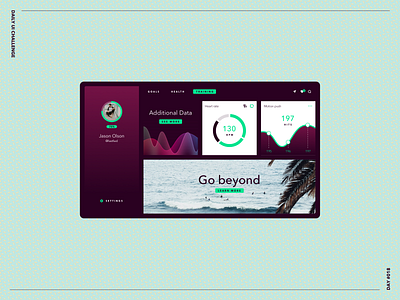 Analytics Chart analytics challenge chart dailyui dark dashboad ui ux