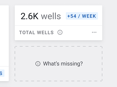 Dashboard feedback buttons empty state feedback missing modal