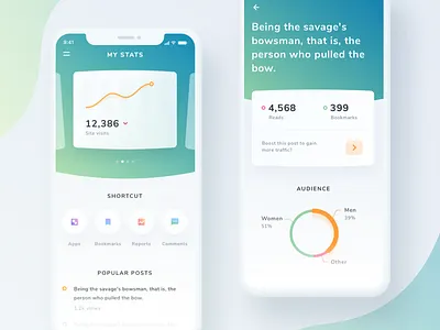 Analytics iOS App Exploration analytics cards chart details discover gradient graph icons ios11 mobile stats trend