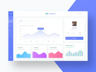 Social Media Dashboard Exploration blue dashboard light ui ux design uidesign web design