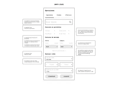 Trading stocks fintech invest stocks trading wireframe