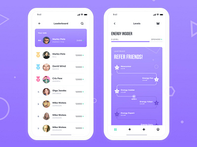 Leaderboard Friends Competition activity badge celebrity clean followers gamification ios iphonex level medals purple rank score stars status