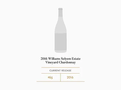 Wine Widget (with fallback bottle image) bottle css default fallback grid item loading pricing widget wine wine bottle winery