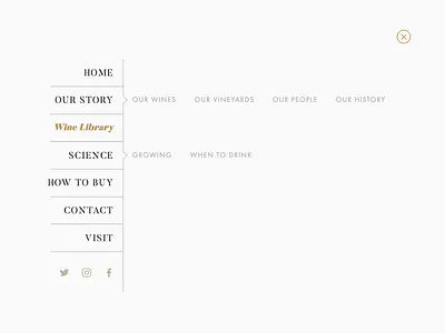 Winery Navigation css flexbox list menu navigation bar scss structured list subpage tree ui