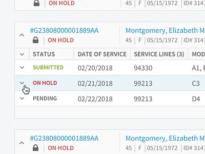 Table data tables expander table typography ui