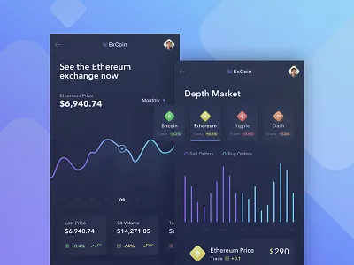 Cryptocurrency Exchange app bitcoin cryptocurrency design exchange graphic design minimalis trade ui ux