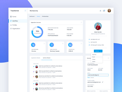 Application Overview Dashboard analytics chart clean dashboard insights overview