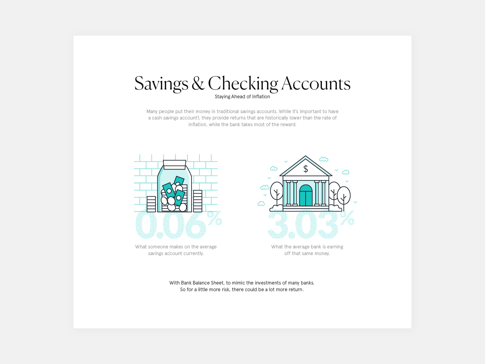 Example of Finance infographics, savings and checking accounts