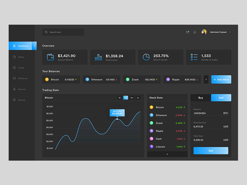 Trading Dashboard - Color Variations admin panel admin ui bitcoin crypto dark dark colors dashboad dashboard design data design dribbble ethereum financial ico landing page stats trading ui ui ux web