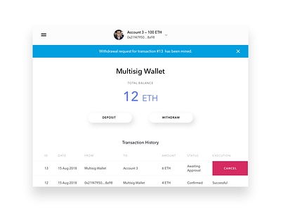 Crypto Multisignature Wallet alert application block chain crypto dashboard design desktop ethereum fin tech sketch ui ux wallet wallets web
